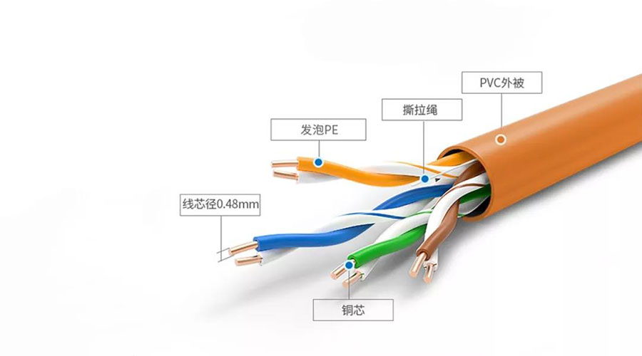 宝格雷网线