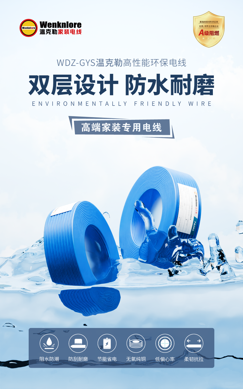 温克勒高性能环保电线介绍