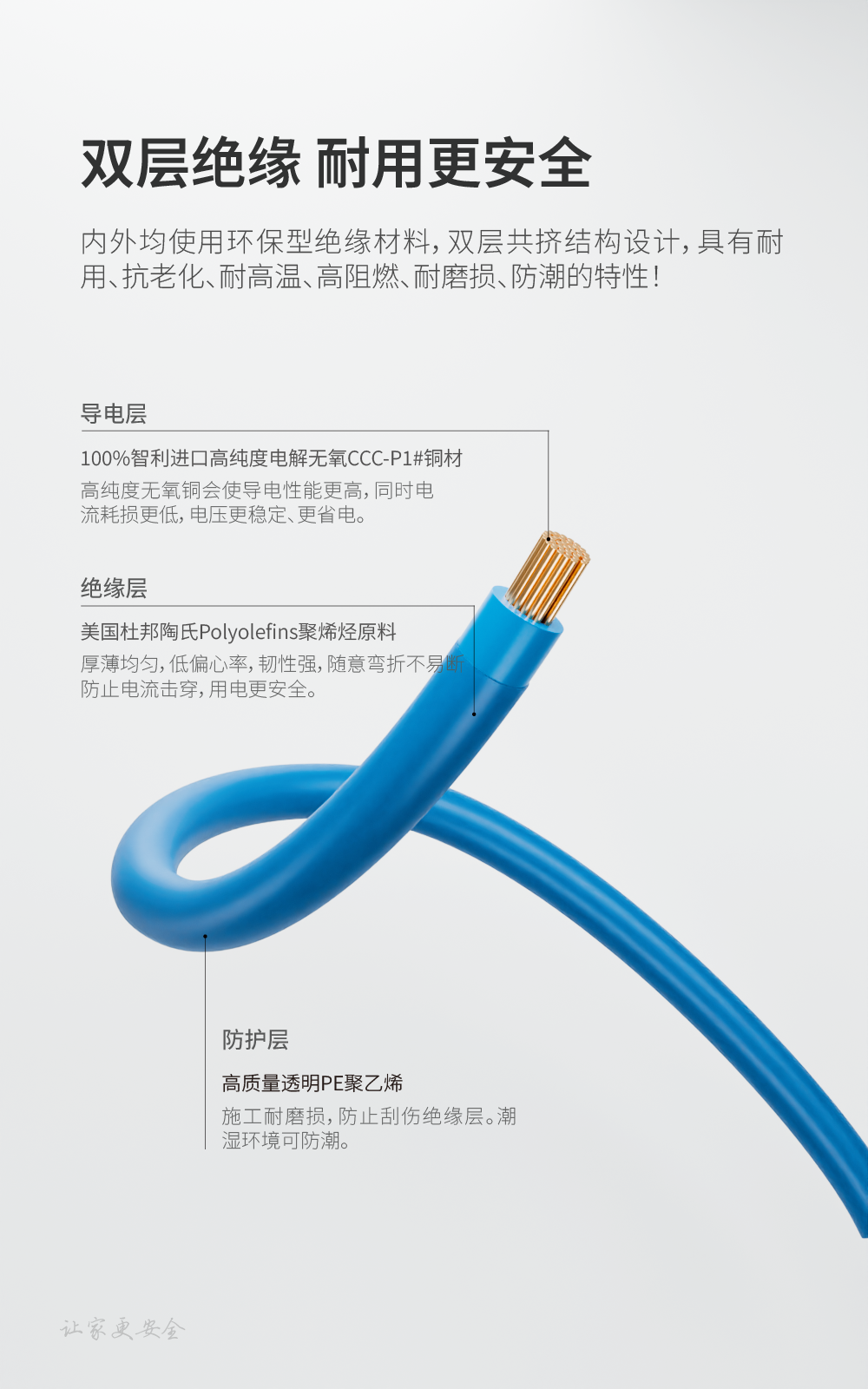 双层绝缘结构说明