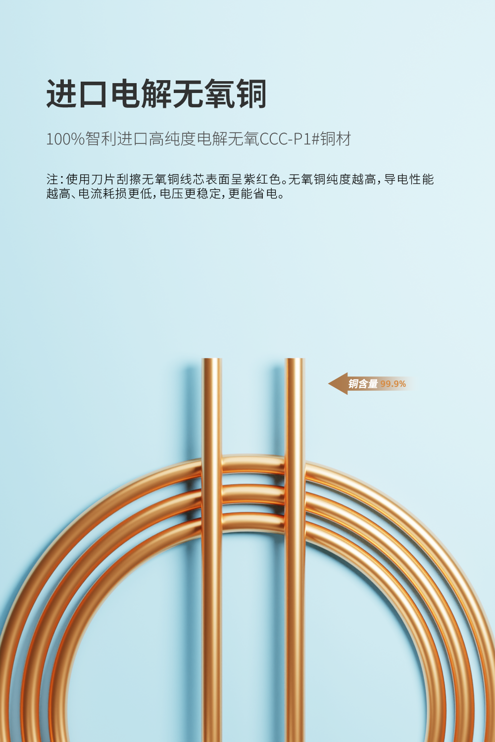 无氧铜导体说明