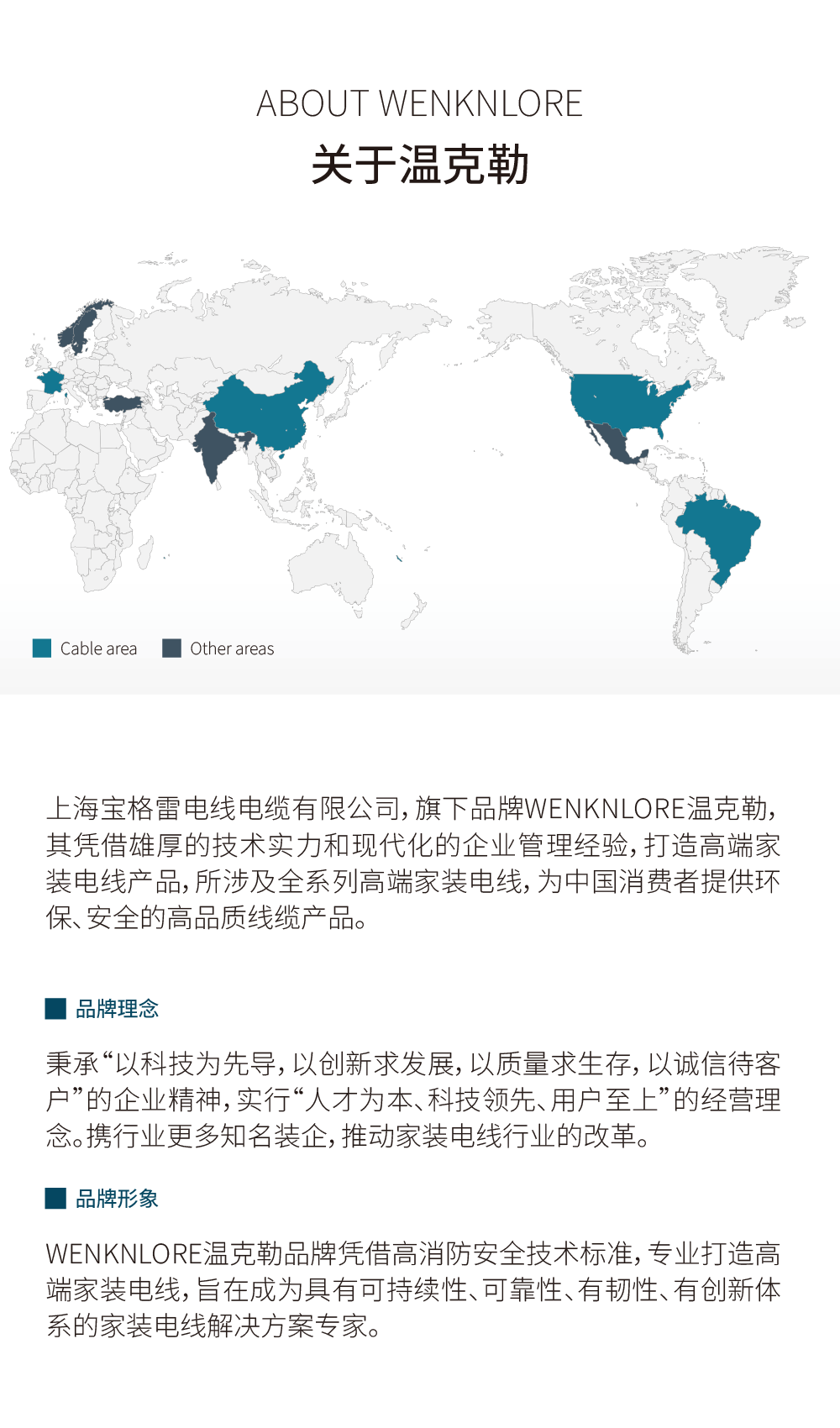 温克勒品牌介绍
