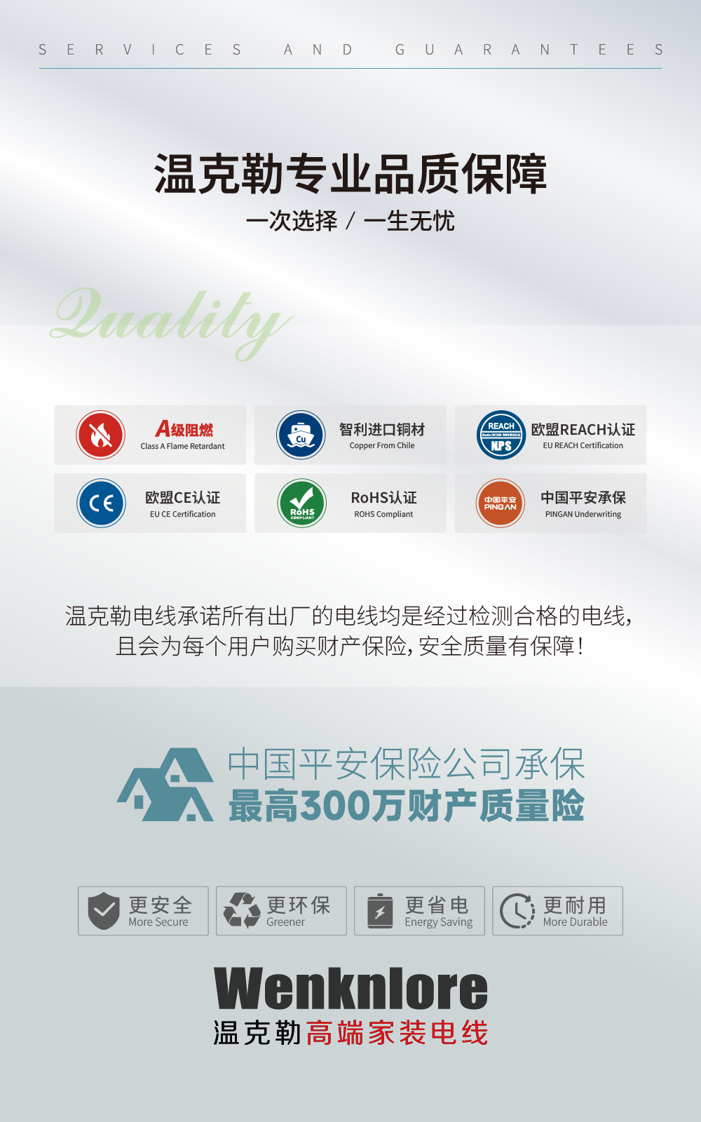 温克勒品质保障说明